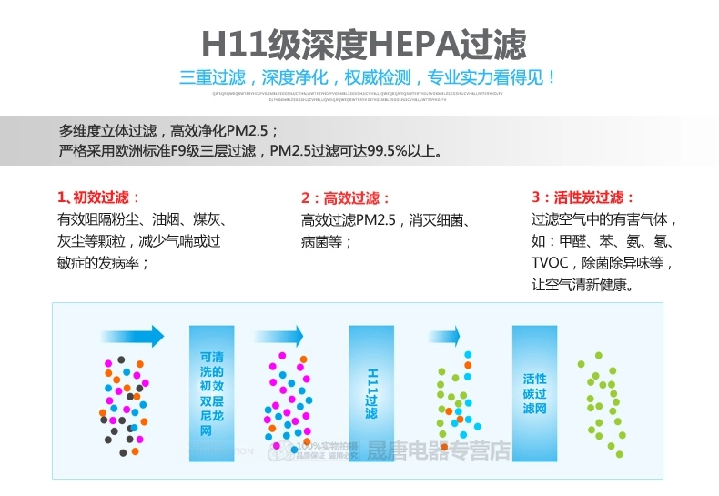 艾爾斯派潔凈新風機：超凈、節(jié)能、節(jié)電、低價、獨創(chuàng)