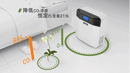 天冷了安裝新風(fēng)系統(tǒng)風(fēng)吹進(jìn)來是冷的嗎？