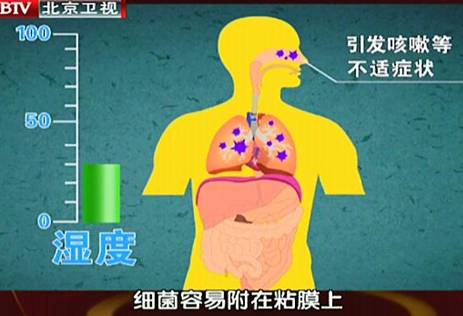 濕度與人體有什么秘密？艾爾斯派為您一 一揭露