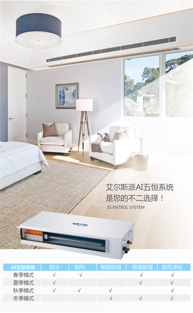 艾爾斯派AI五恒系統(tǒng)VS毛細管或輻射板、全空氣五恒系統(tǒng)